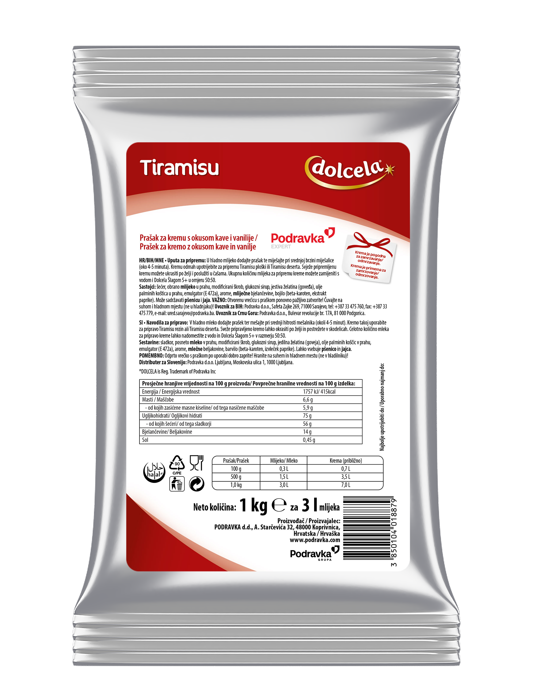 Tiramisu cream